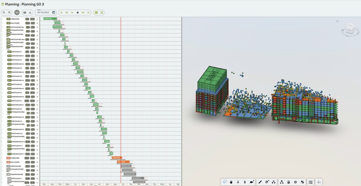 Planning Gantt et maquette BIM 3D d'un chantier de gros œuvre